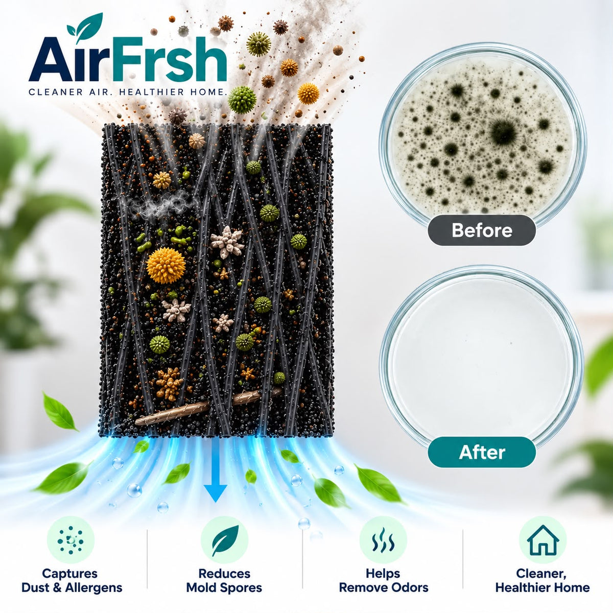 Airfrsh Ceiling Fan Filters