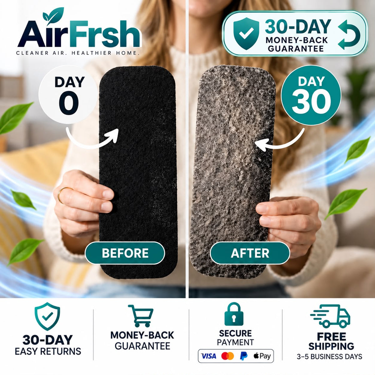 Airfrsh Ceiling Fan Filters