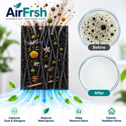 Airfrsh Ceiling Fan Filters